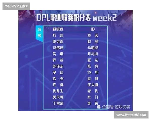 dpl赛事结果-dpl冠军 dpl赛事结果-dpl冠军