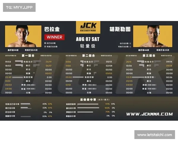 mma比赛时间 mma比赛时间