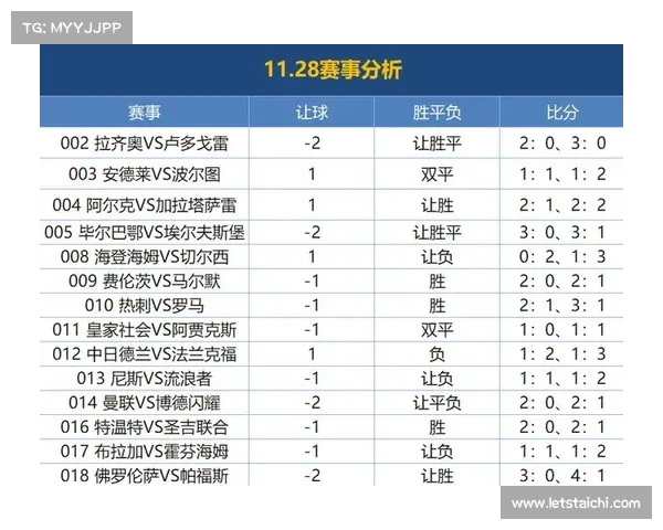 今日足球比分查询 今日足球比分查询