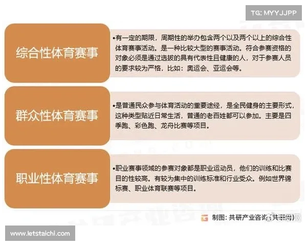 体育赛事要求_体育赛事需要哪些申办流程 体育赛事要求_体育赛事需要哪些申办流程
