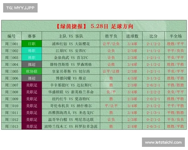 足球目前赛事-足球赛事级别排行 足球目前赛事-足球赛事级别排行
